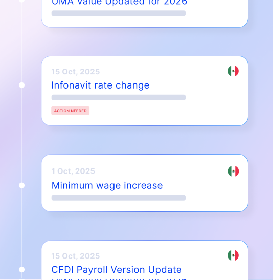 Regulatory changes, handled automatically